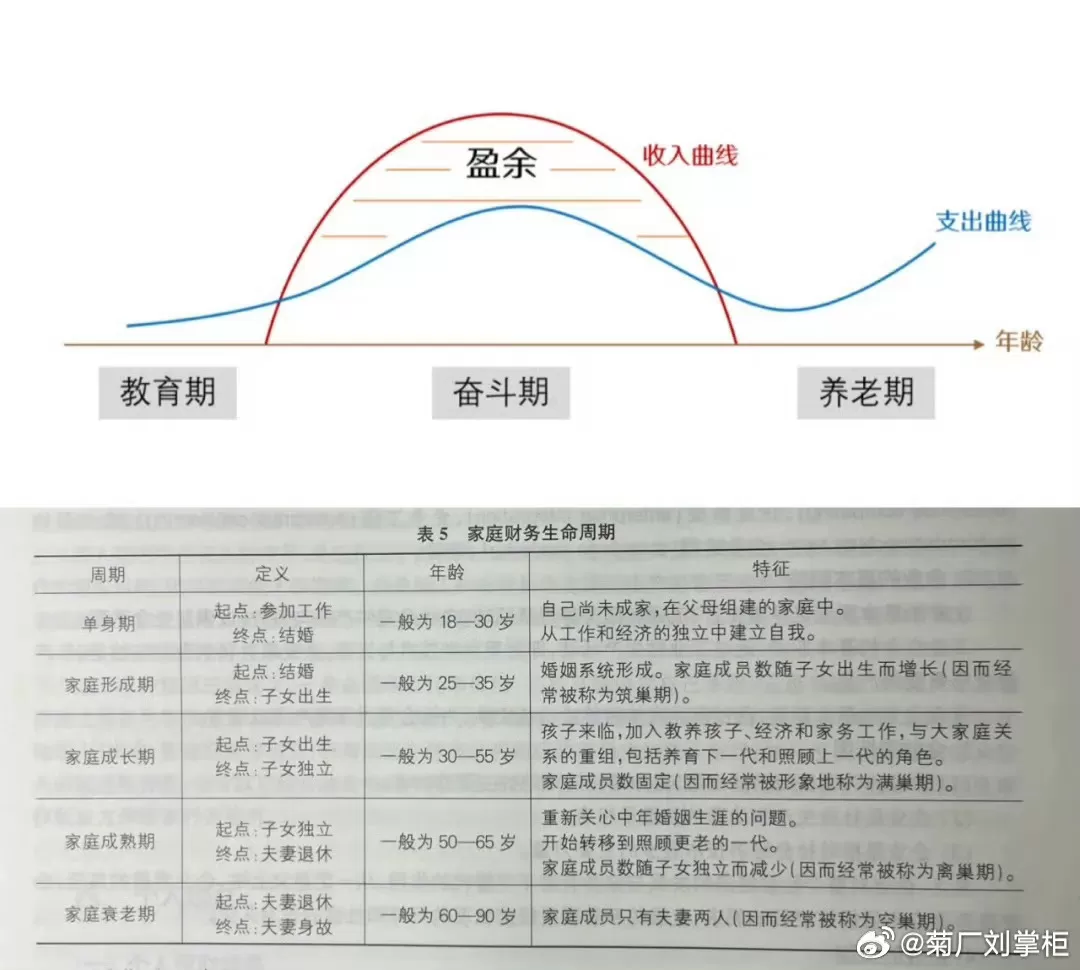 简单图床 - easyimage